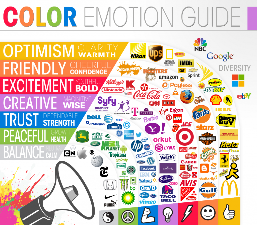 Color Scheme Emotions