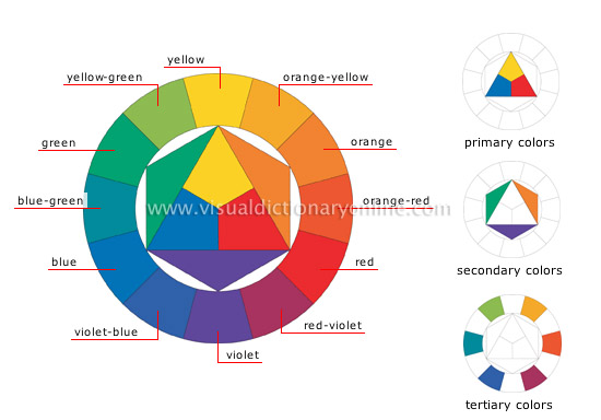 The Grand (Color) Scheme of Things - Professional Graphic 