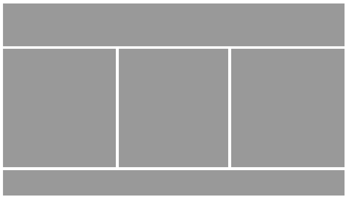 3 Column CSS Layout