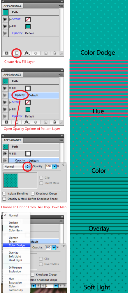 Pattern Blending Mode Examples