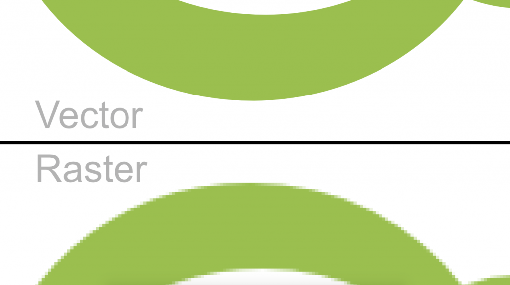 Vector vs. Raster Comparison Graphic